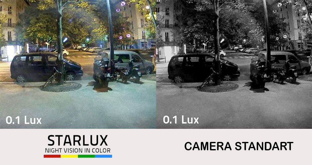 Caméra couleur la nuit