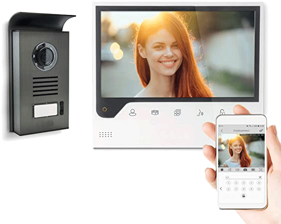 Visiophone Connecté sans fils